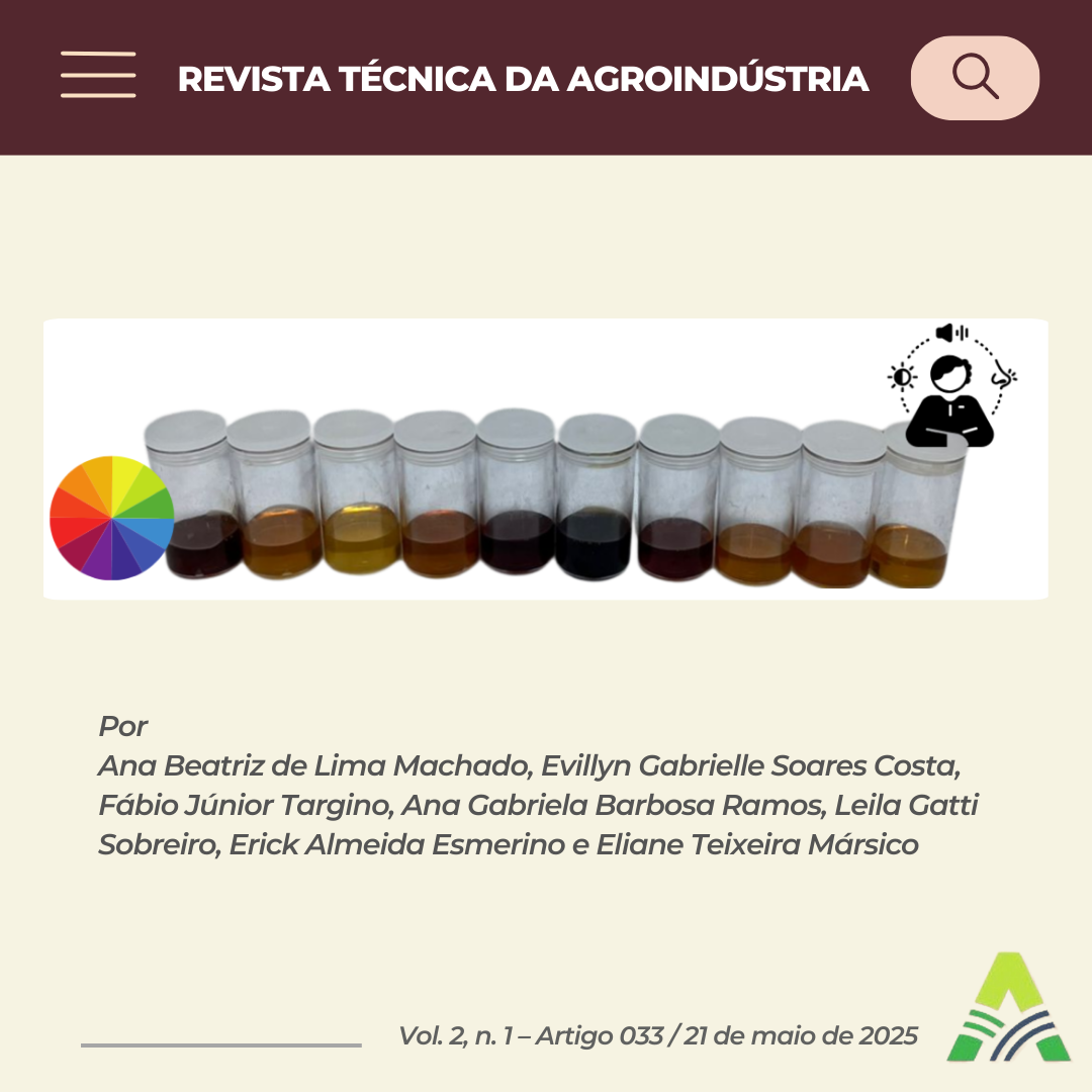 COLORIMETRIA INSTRUMENTAL APLICADA À VALORIZAÇÃO DO MEL: UMA FERRAMENTA PARA SEGMENTAÇÃO REGIONAL E IDENTIFICAÇÃO GEOGRÁFICA 